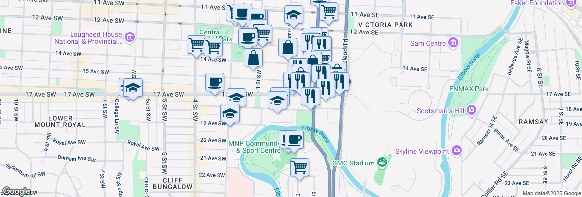 walkscore