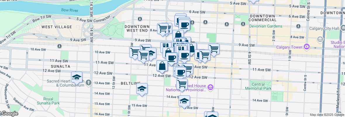walkscore