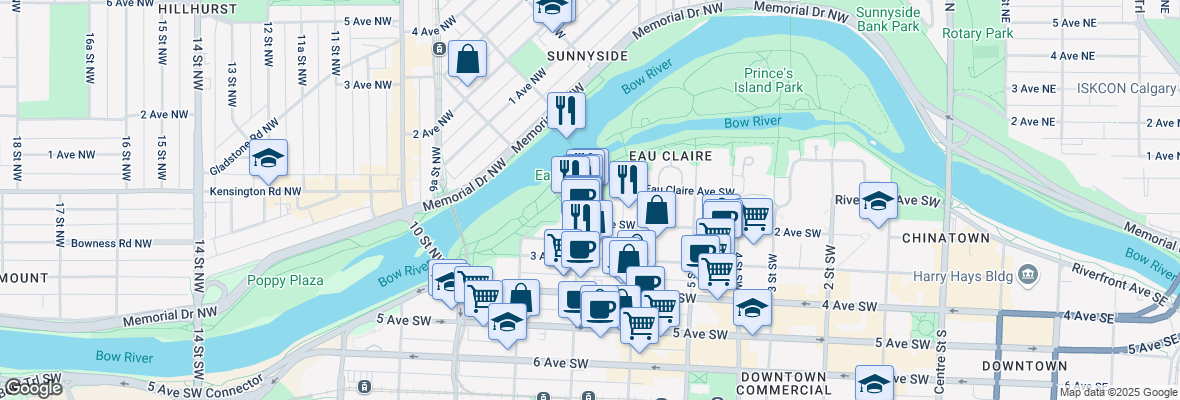 walkscore