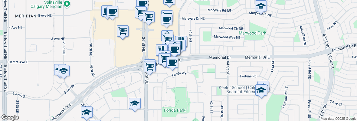 walkscore