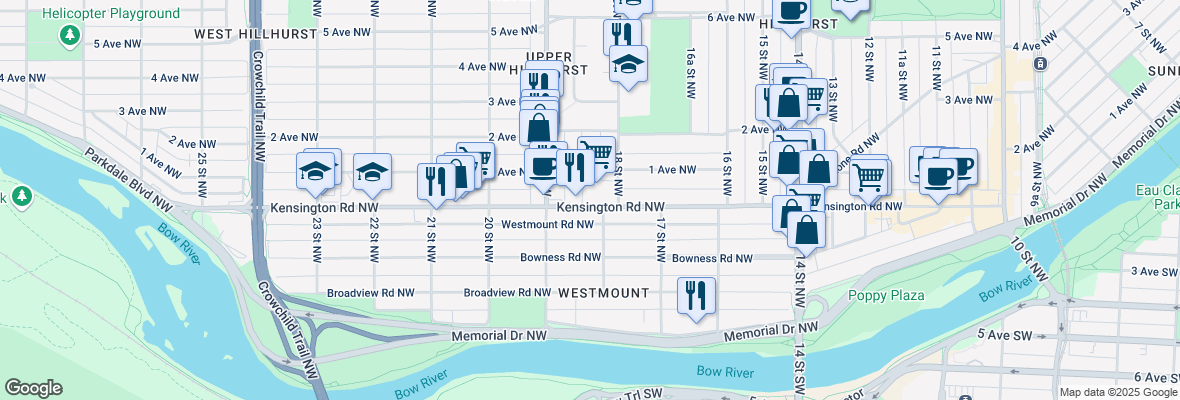 walkscore