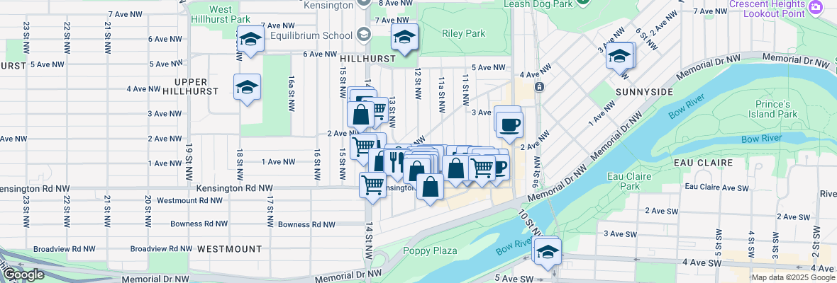 walkscore
