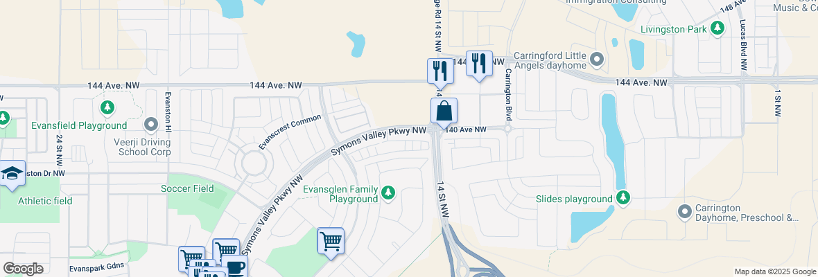 walkscore