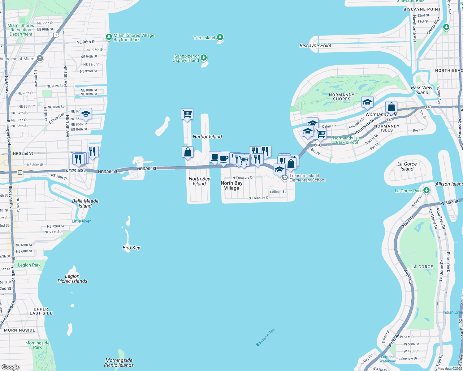 North Bay Village FL Walk Score