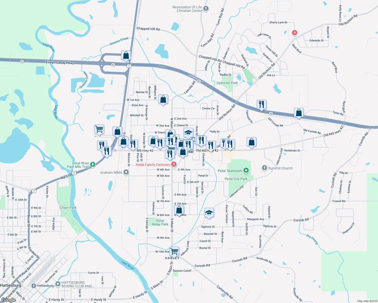 128 East Central Avenue, Petal MS Walk Score