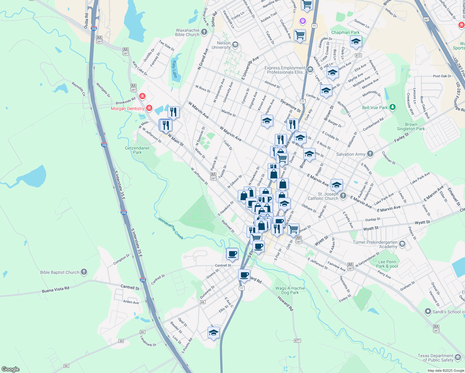 Water Street, Waxahachie TX Walk Score