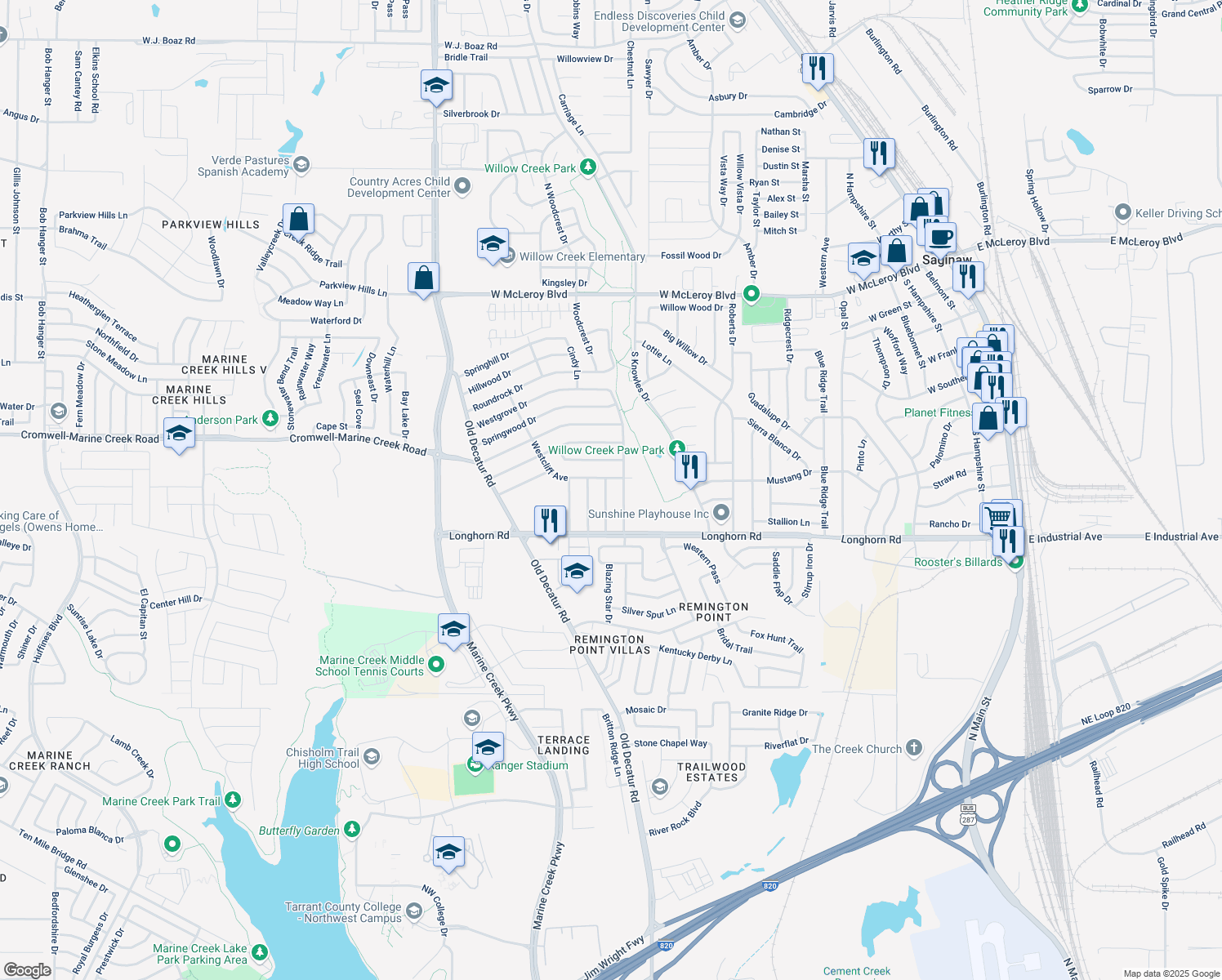 map of restaurants, bars, coffee shops, grocery stores, and more near 809 Arcadia St in Saginaw