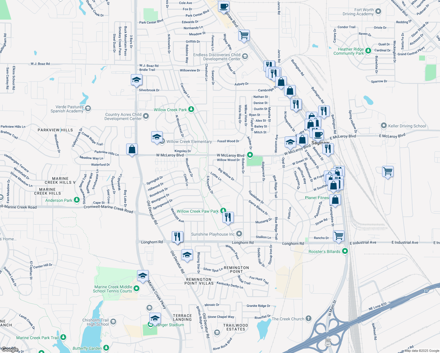 map of restaurants, bars, coffee shops, grocery stores, and more near 233 Lottie Ln in Saginaw