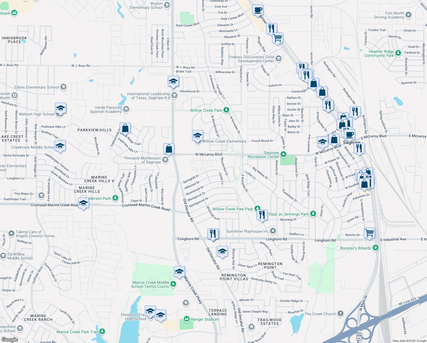map of restaurants, bars, coffee shops, grocery stores, and more near 1031 Springhill Drive in Saginaw