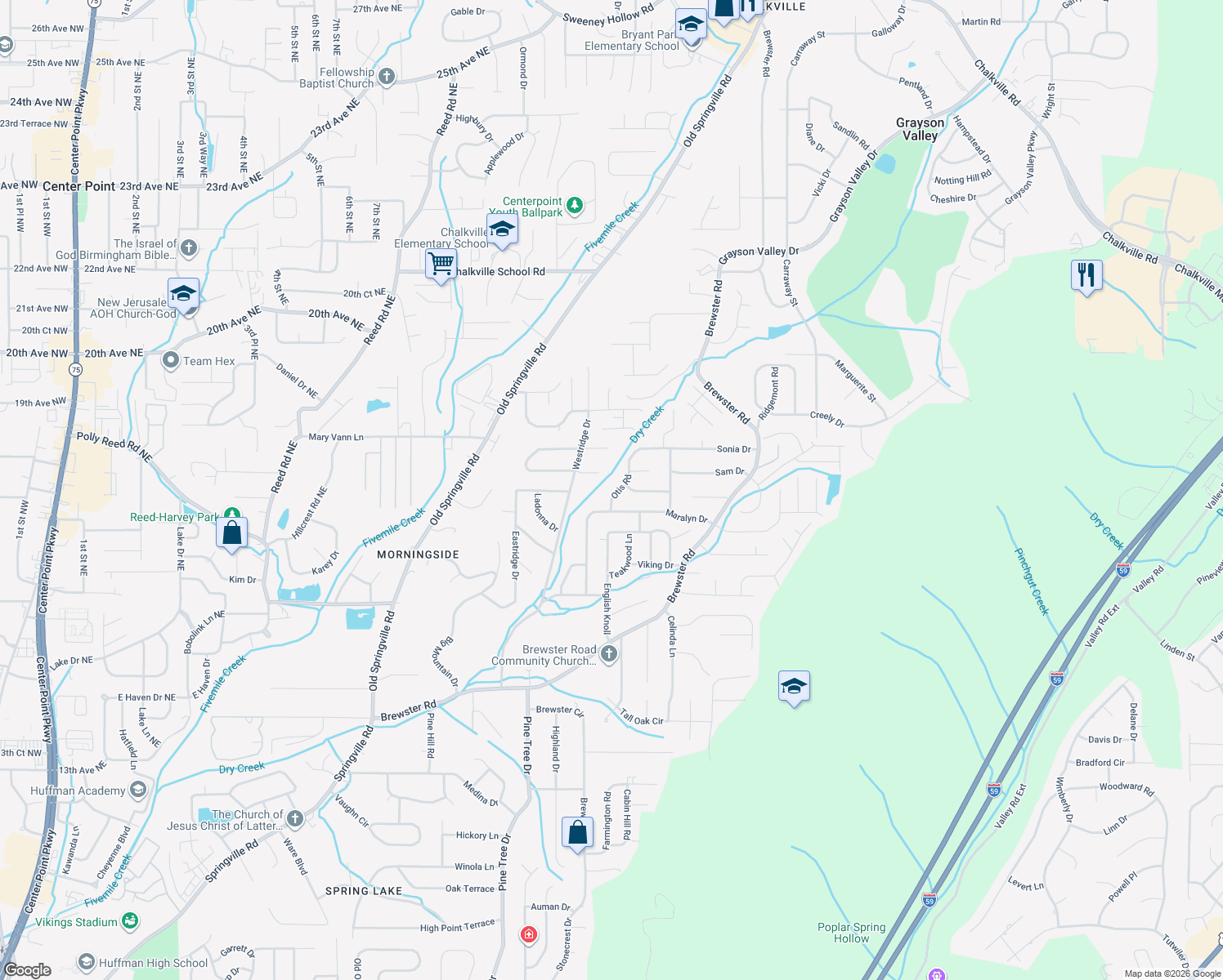 map of restaurants, bars, coffee shops, grocery stores, and more near 1812 Otis Road in Birmingham