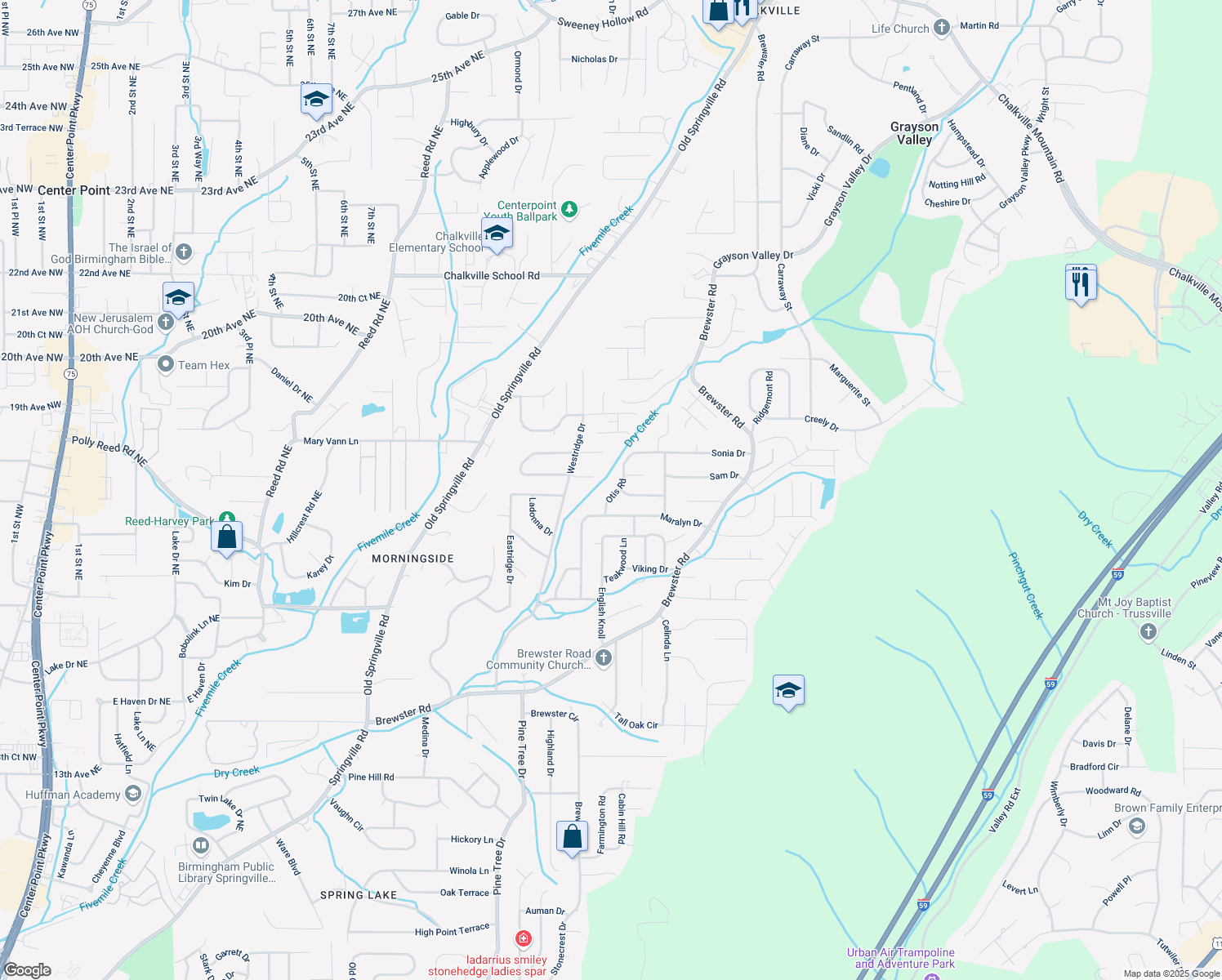 map of restaurants, bars, coffee shops, grocery stores, and more near 1820 Otis Road in Birmingham