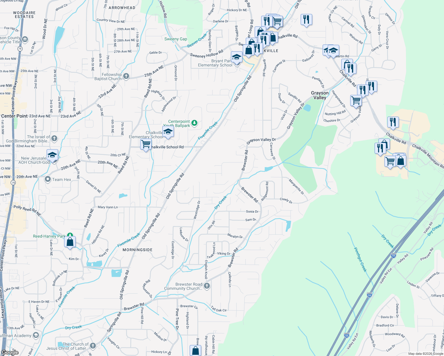 map of restaurants, bars, coffee shops, grocery stores, and more near 1801 Lyle Drive in Birmingham