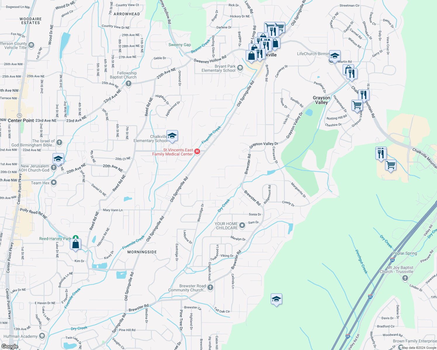 map of restaurants, bars, coffee shops, grocery stores, and more near 1822 Valley Run Circle in Birmingham