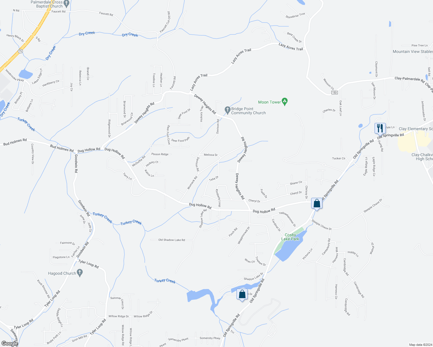 map of restaurants, bars, coffee shops, grocery stores, and more near 6546 Telia Drive in Pinson