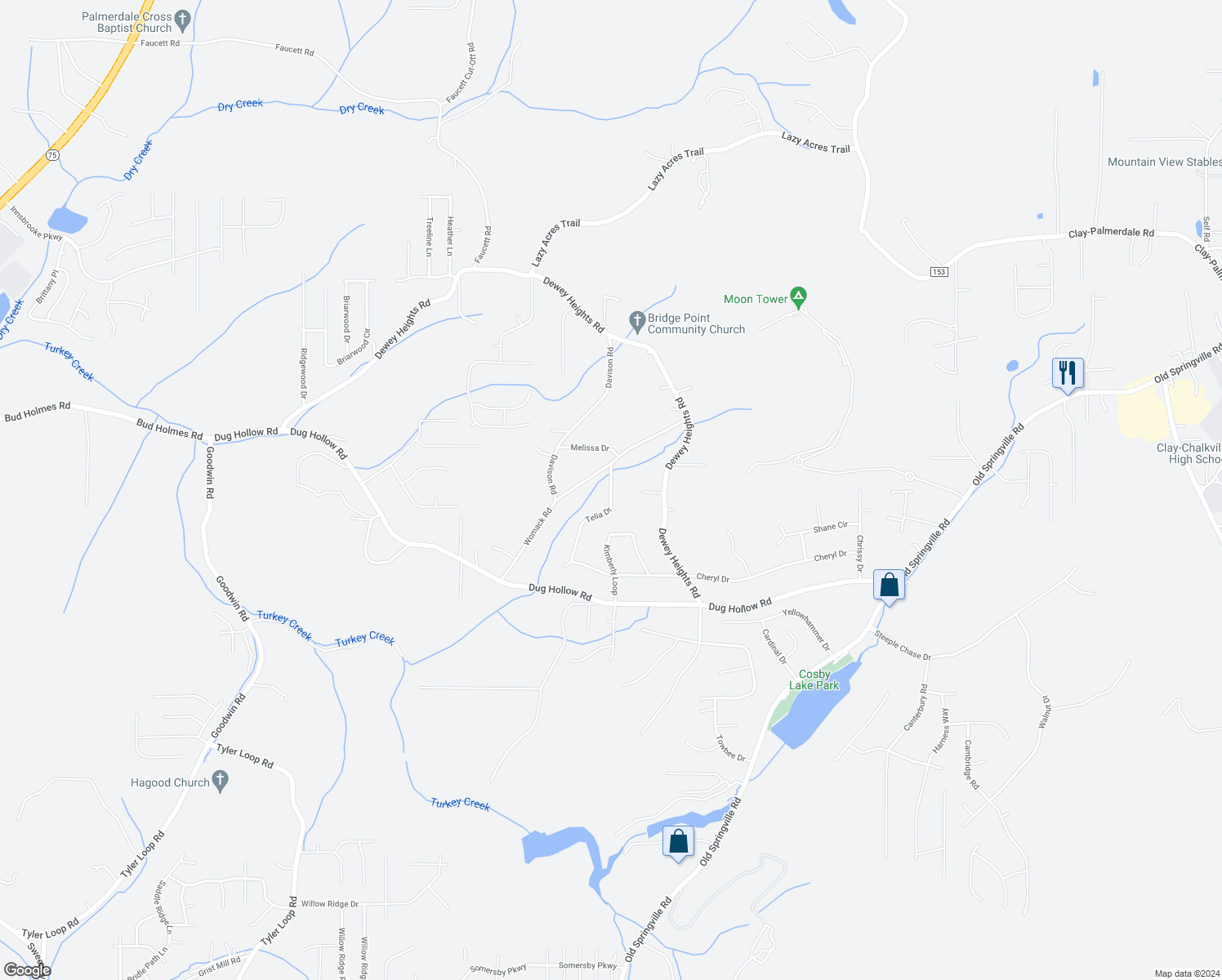 map of restaurants, bars, coffee shops, grocery stores, and more near 6508 Telia Drive in Pinson