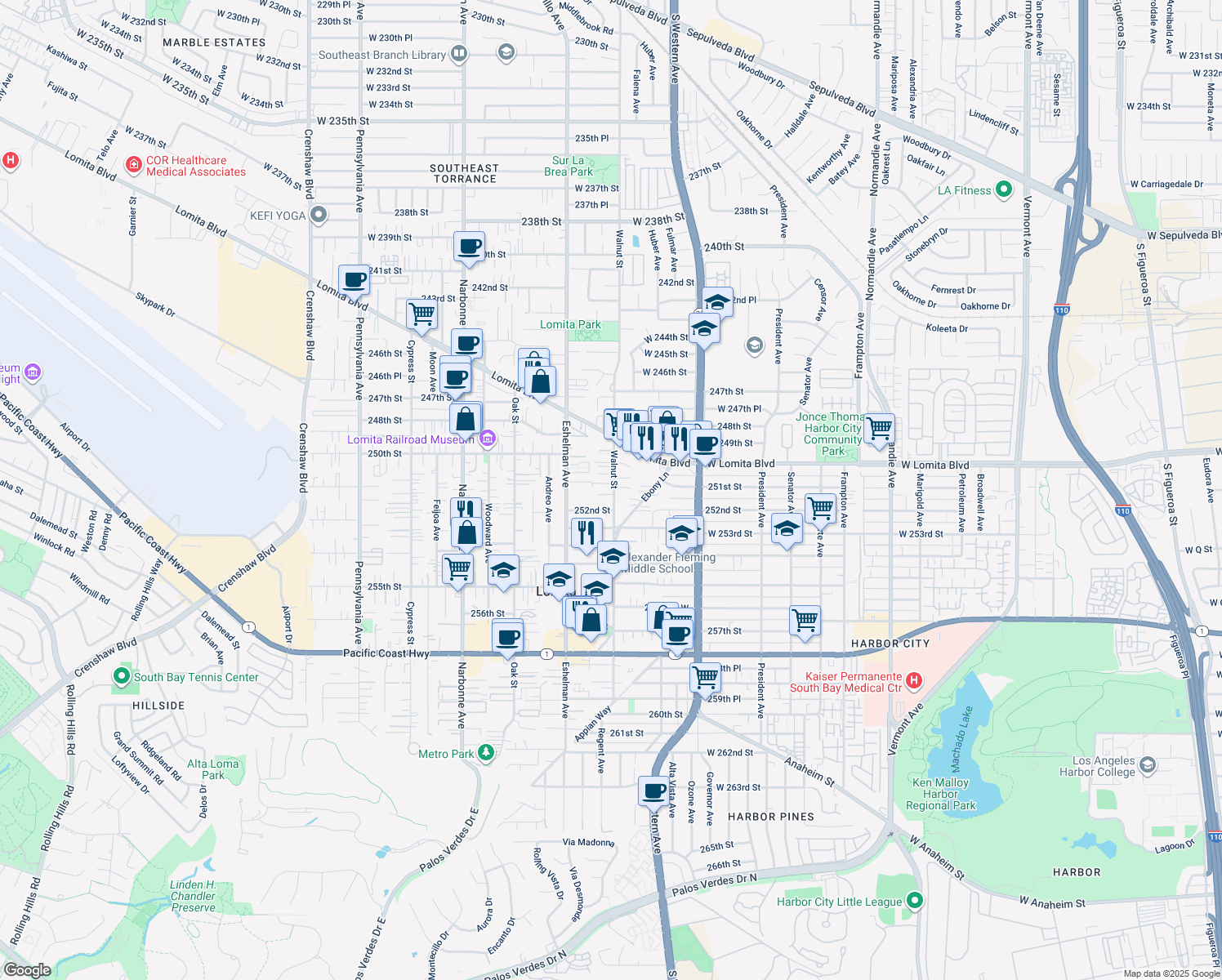 1901 Alcor Street, Lomita CA Walk Score