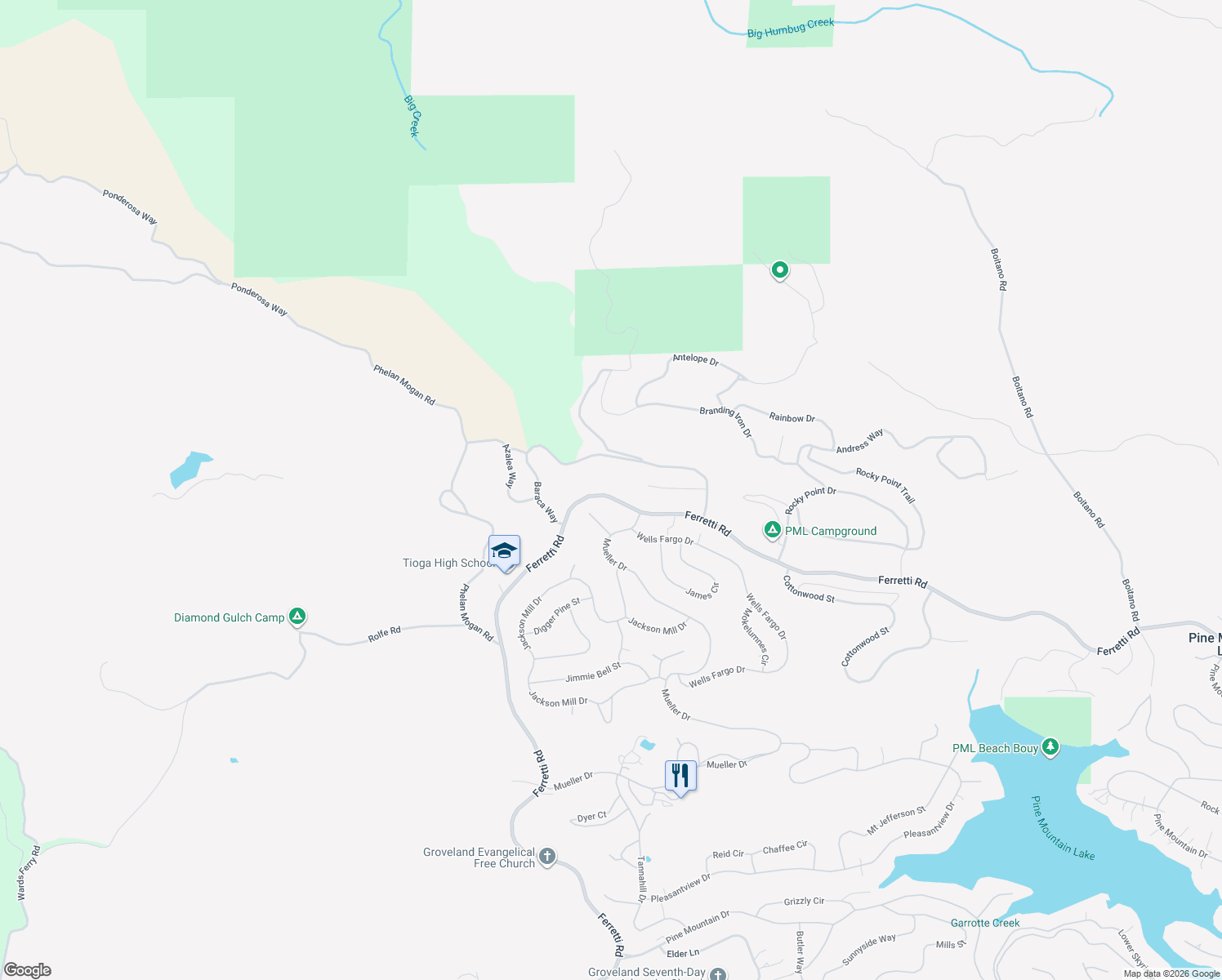 map of restaurants, bars, coffee shops, grocery stores, and more near 19368 Ferretti Rd in Groveland-Big Oak Flat
