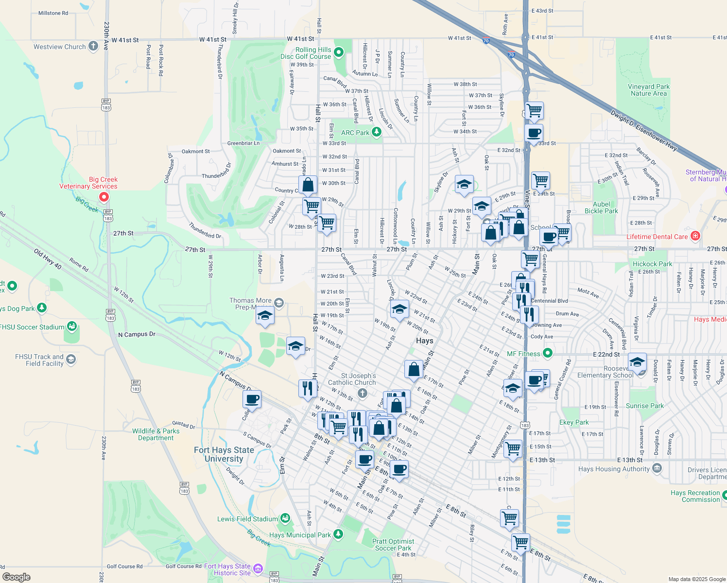 West 21st Street, Hays KS Walk Score