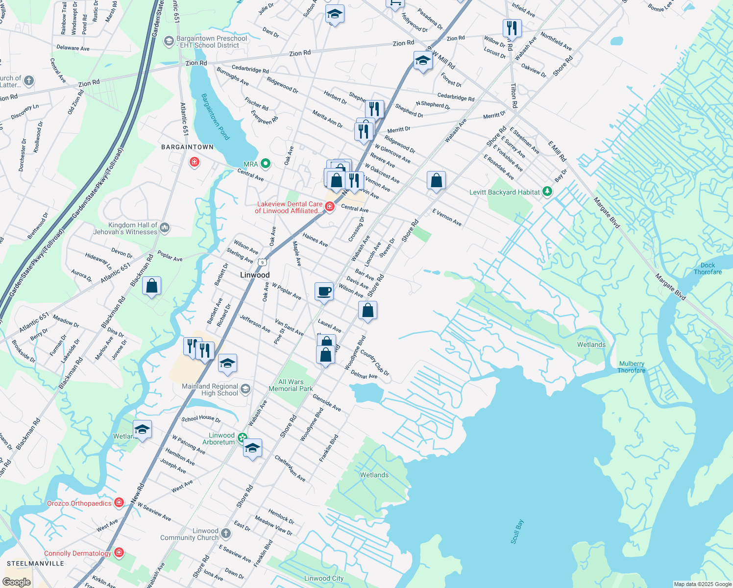 615 Shore Road, Linwood NJ Walk Score