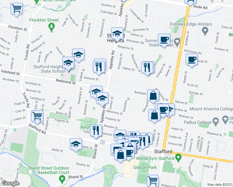 map of restaurants, bars, coffee shops, grocery stores, and more near 7 Karbala Street in Stafford