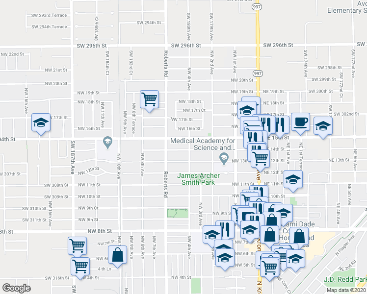 map of restaurants, bars, coffee shops, grocery stores, and more near 421 Northwest 14th Street in Homestead