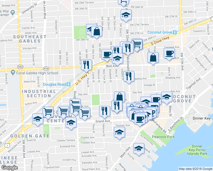 map of restaurants, bars, coffee shops, grocery stores, and more near 3152 Elizabeth Street in Miami