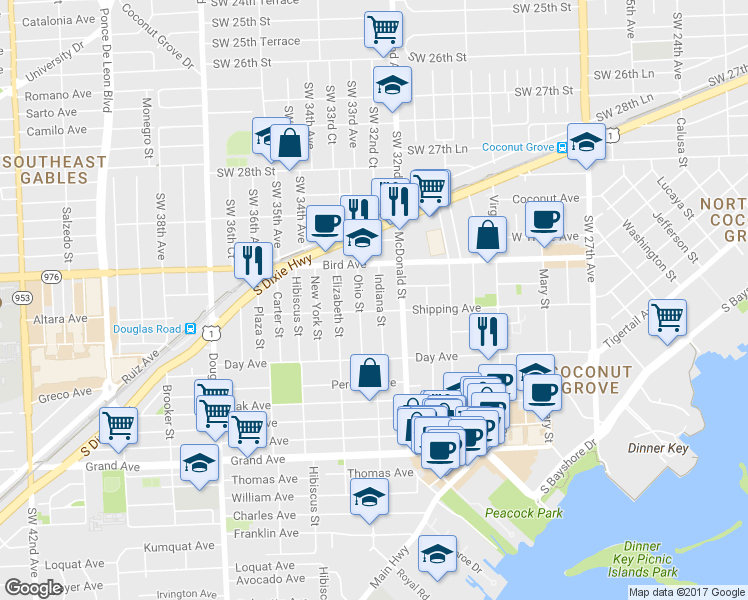 map of restaurants, bars, coffee shops, grocery stores, and more near 3072 Indiana Street in Miami