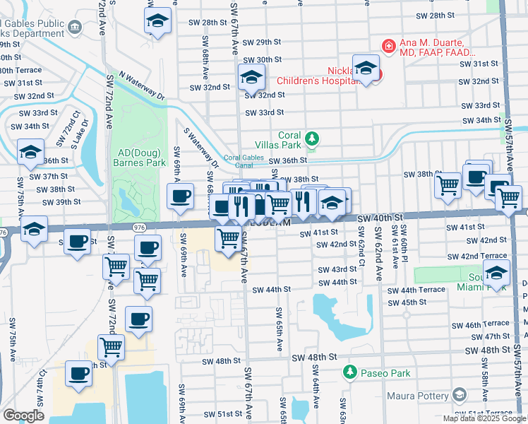 map of restaurants, bars, coffee shops, grocery stores, and more near 6521 Bird Road in Miami