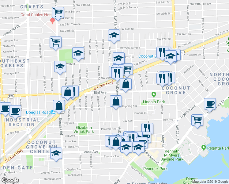 map of restaurants, bars, coffee shops, grocery stores, and more near 3247 Bird Avenue in Miami