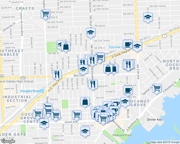 map of restaurants, bars, coffee shops, grocery stores, and more near 3247 Bird Avenue in Miami