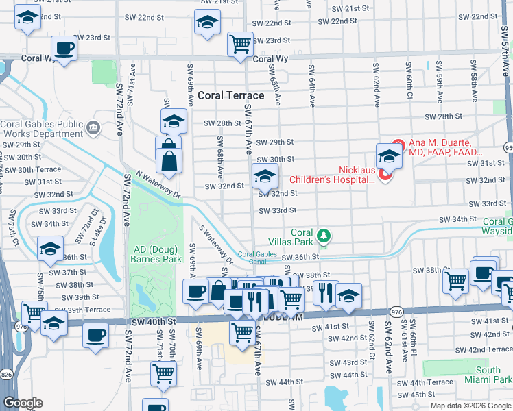 map of restaurants, bars, coffee shops, grocery stores, and more near 6590 Southwest 32nd Street in Miami