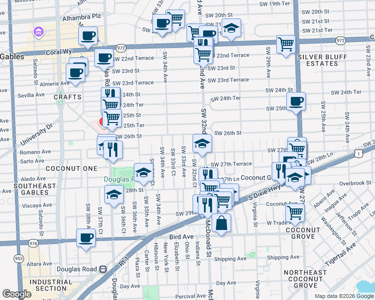 map of restaurants, bars, coffee shops, grocery stores, and more near 2702 Southwest 32nd Court in Miami