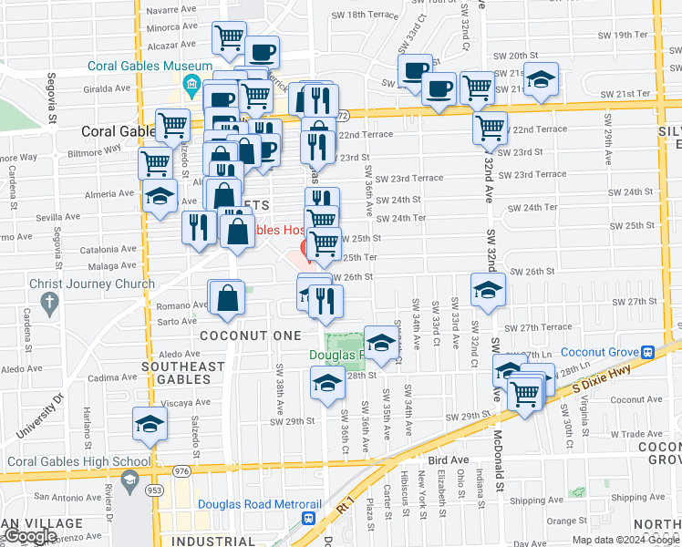 map of restaurants, bars, coffee shops, grocery stores, and more near 3631 Southwest 26th Street in Miami