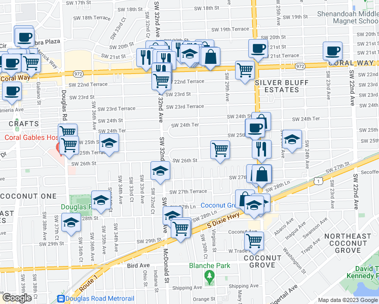 map of restaurants, bars, coffee shops, grocery stores, and more near 3129 Southwest 25th Terrace in Miami