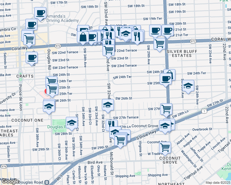 map of restaurants, bars, coffee shops, grocery stores, and more near 3183 Southwest 25th Terrace in Miami