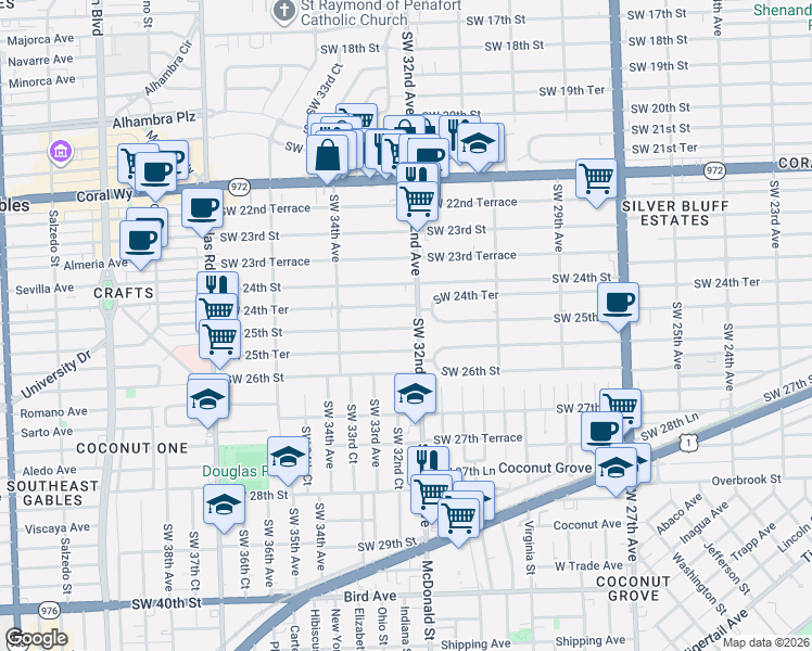 map of restaurants, bars, coffee shops, grocery stores, and more near 3240 Southwest 25th Street in Miami