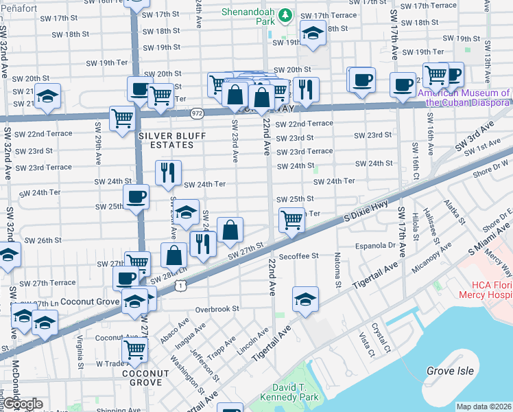 map of restaurants, bars, coffee shops, grocery stores, and more near 2221 Southwest 26th Street in Miami