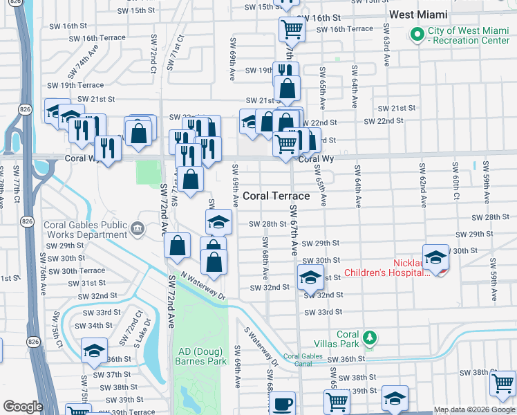 map of restaurants, bars, coffee shops, grocery stores, and more near 2600 Southwest 68th Avenue in Miami