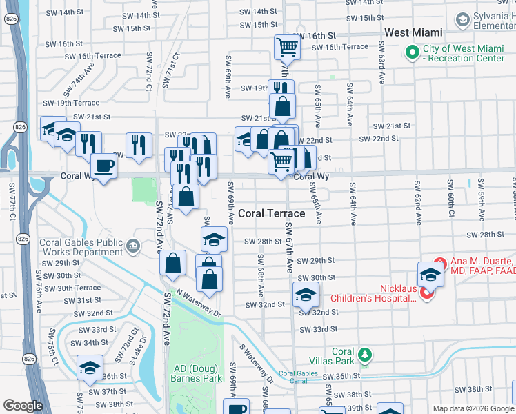 map of restaurants, bars, coffee shops, grocery stores, and more near 2600 Southwest 68th Avenue in Miami