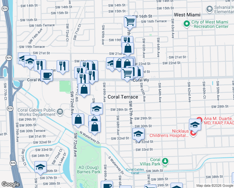 map of restaurants, bars, coffee shops, grocery stores, and more near 2600 Southwest 68th Avenue in Miami