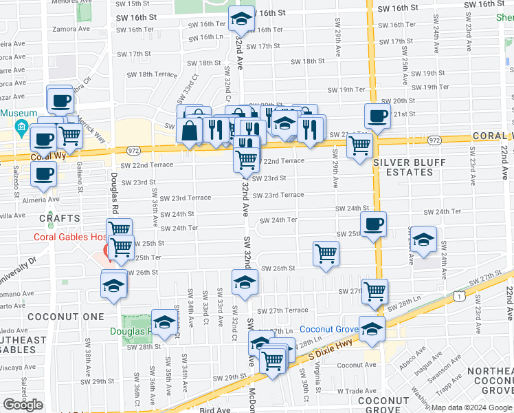 map of restaurants, bars, coffee shops, grocery stores, and more near 3183 Southwest 24th Terrace in Miami