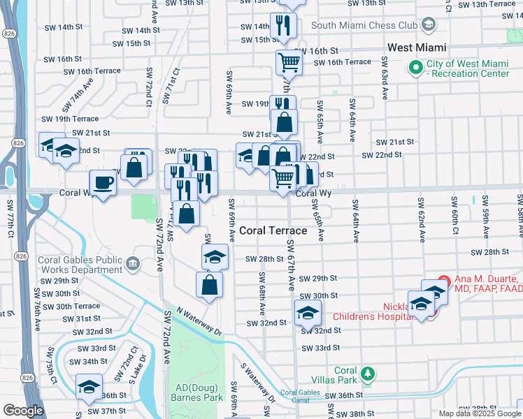 map of restaurants, bars, coffee shops, grocery stores, and more near 2415 Southwest 68th Avenue in Miami