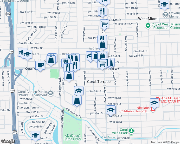 map of restaurants, bars, coffee shops, grocery stores, and more near 2415 Southwest 68th Avenue in Miami