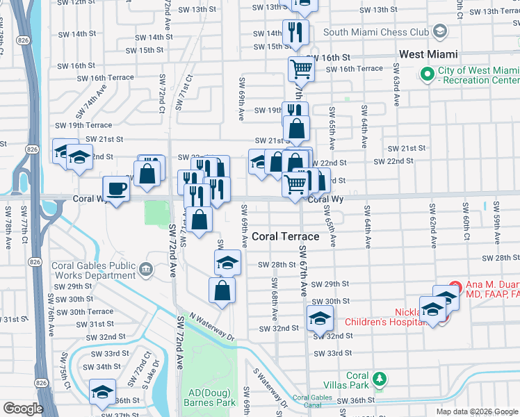 map of restaurants, bars, coffee shops, grocery stores, and more near 2415 Southwest 68th Avenue in Miami
