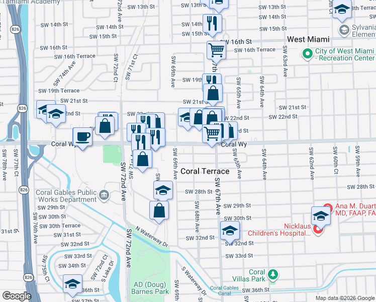 map of restaurants, bars, coffee shops, grocery stores, and more near 2415 Southwest 68th Avenue in Miami