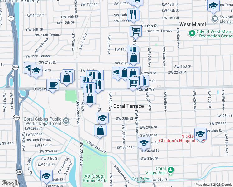 map of restaurants, bars, coffee shops, grocery stores, and more near 2415 Southwest 68th Avenue in Miami