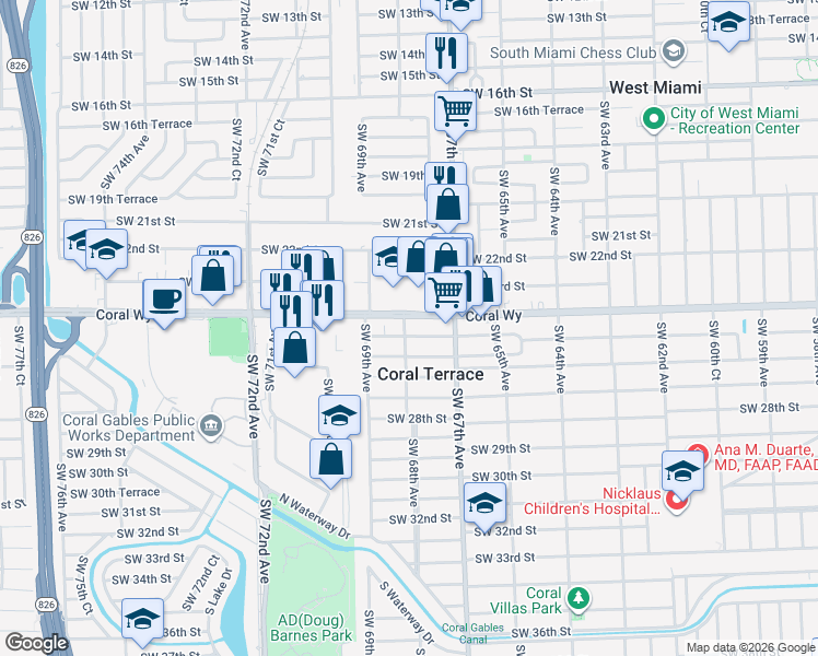 map of restaurants, bars, coffee shops, grocery stores, and more near 2415 Southwest 68th Avenue in Miami