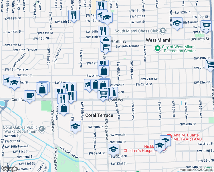 map of restaurants, bars, coffee shops, grocery stores, and more near 2201 Ludlam Road in Miami