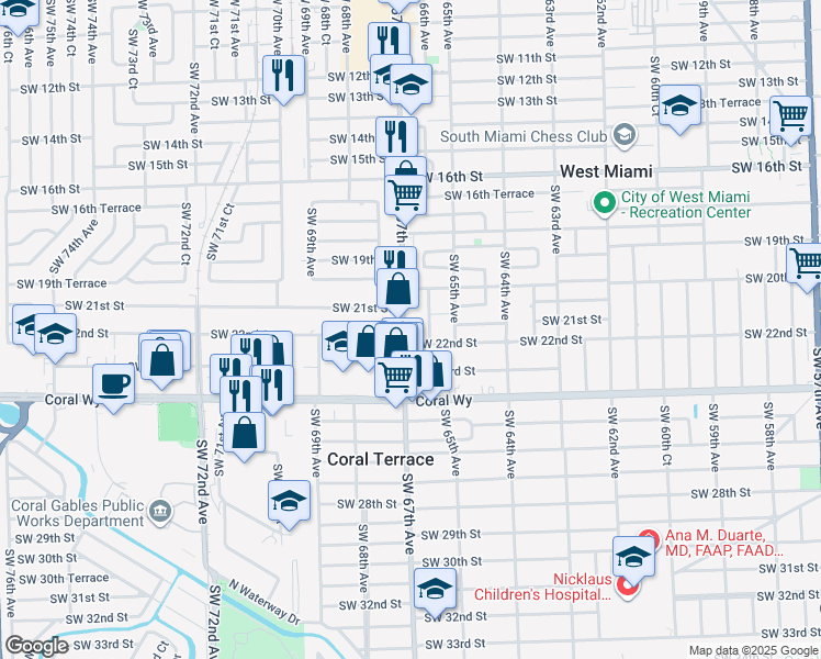 map of restaurants, bars, coffee shops, grocery stores, and more near 2101 Ludlam Road in Miami