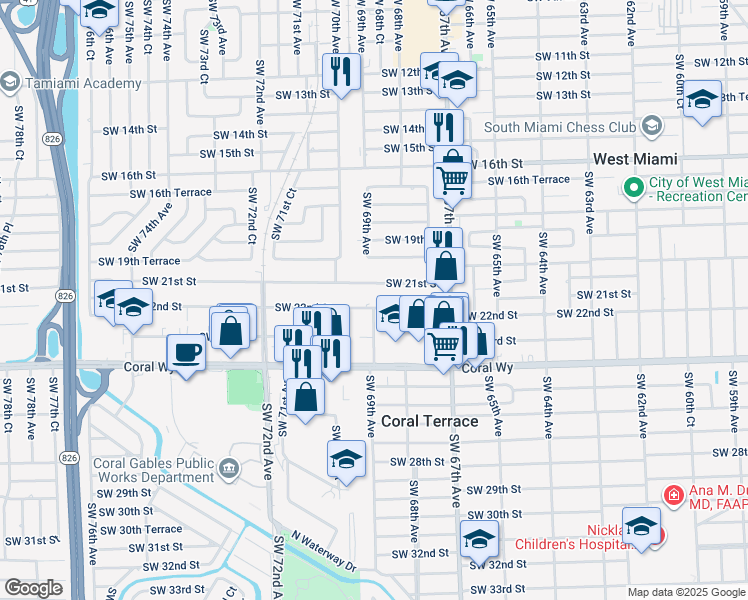 map of restaurants, bars, coffee shops, grocery stores, and more near 6901 Southwest 22nd Street in Miami